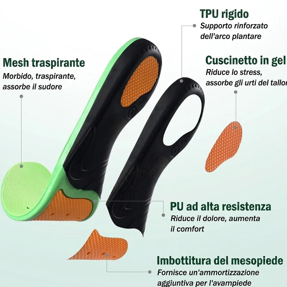 Montela | Solette ortopediche - Zero dolore ad ogni passo