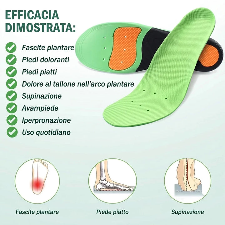 Montela | Solette ortopediche - Zero dolore ad ogni passo