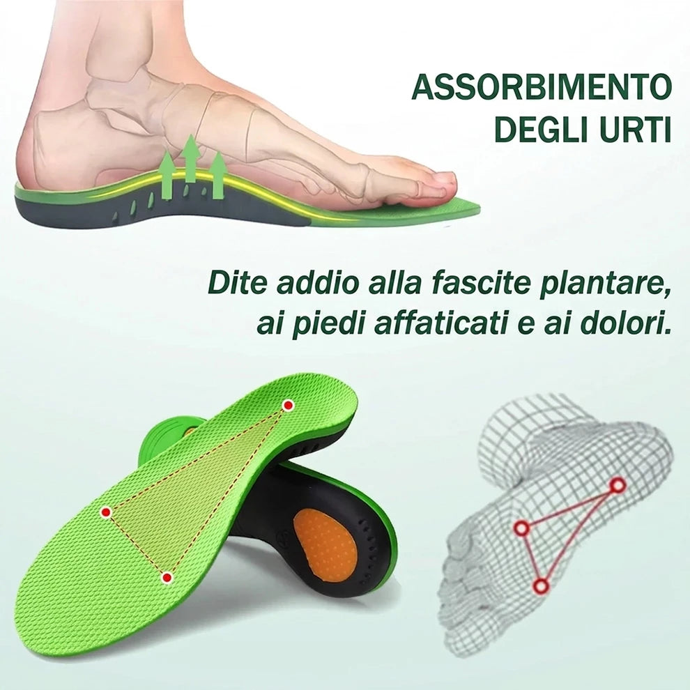 Montela | Solette ortopediche - Zero dolore ad ogni passo