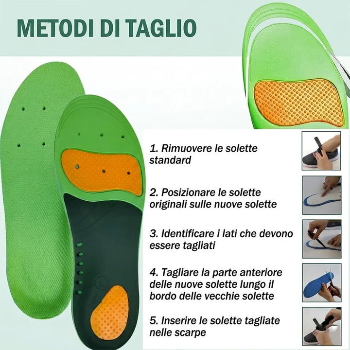Montela | Solette ortopediche - Zero dolore ad ogni passo